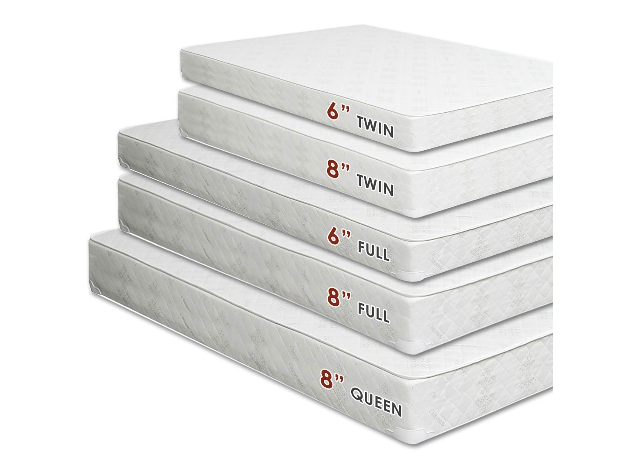 Daisy Padding: 4" Bunkie Board Combo Mattress
