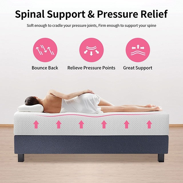 Forsythia Mattresses Twin