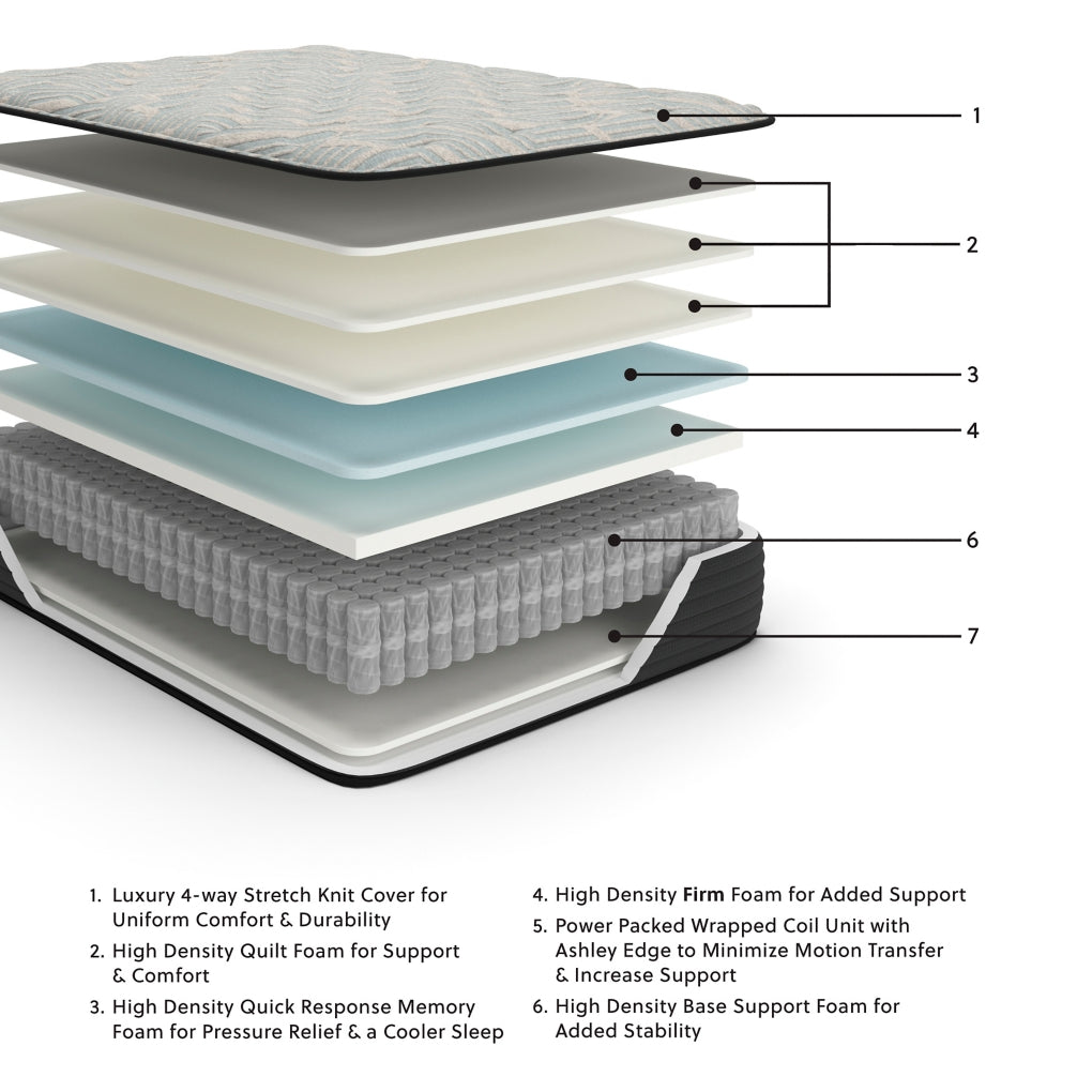Palisades FirmMattress