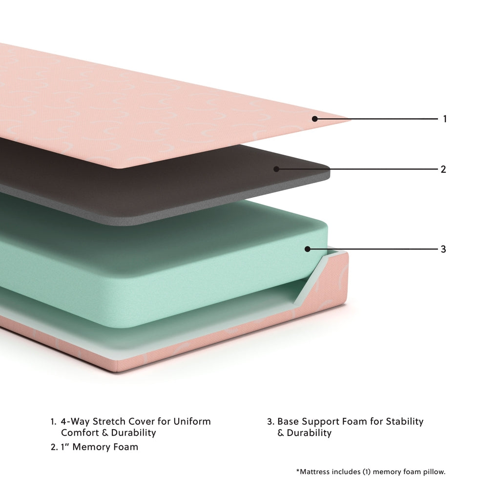 iKidz CoralMattress