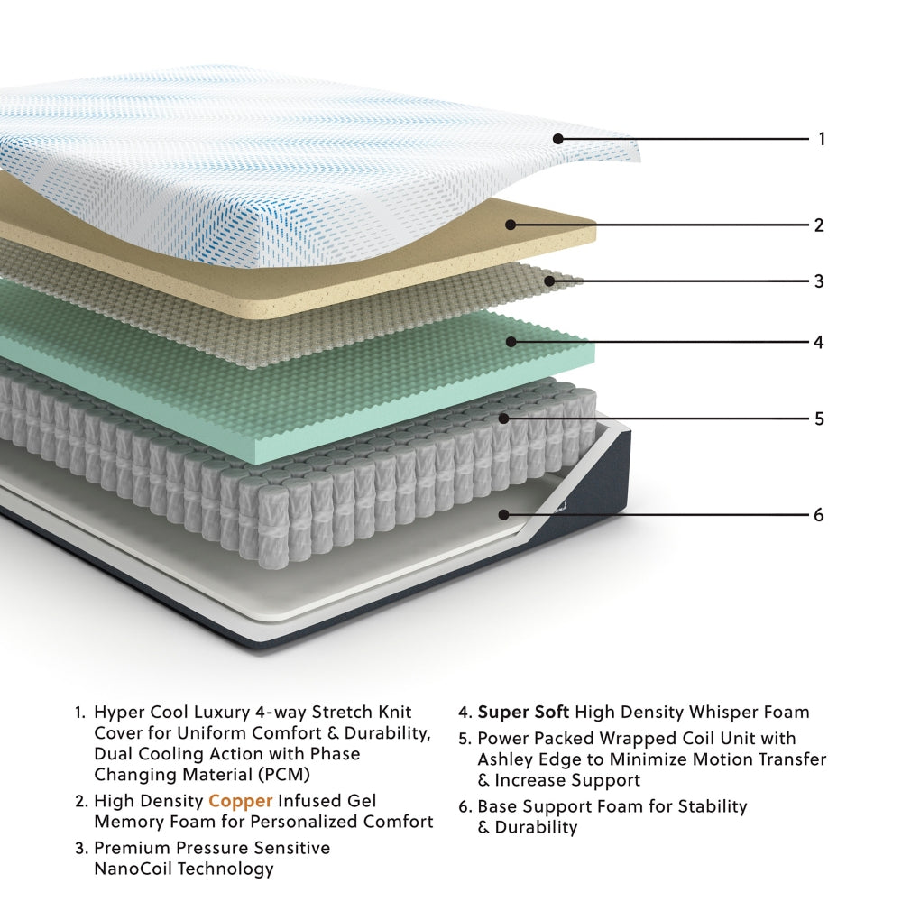 Millennium Cushion Firm Gel Memory Foam HybridMattress