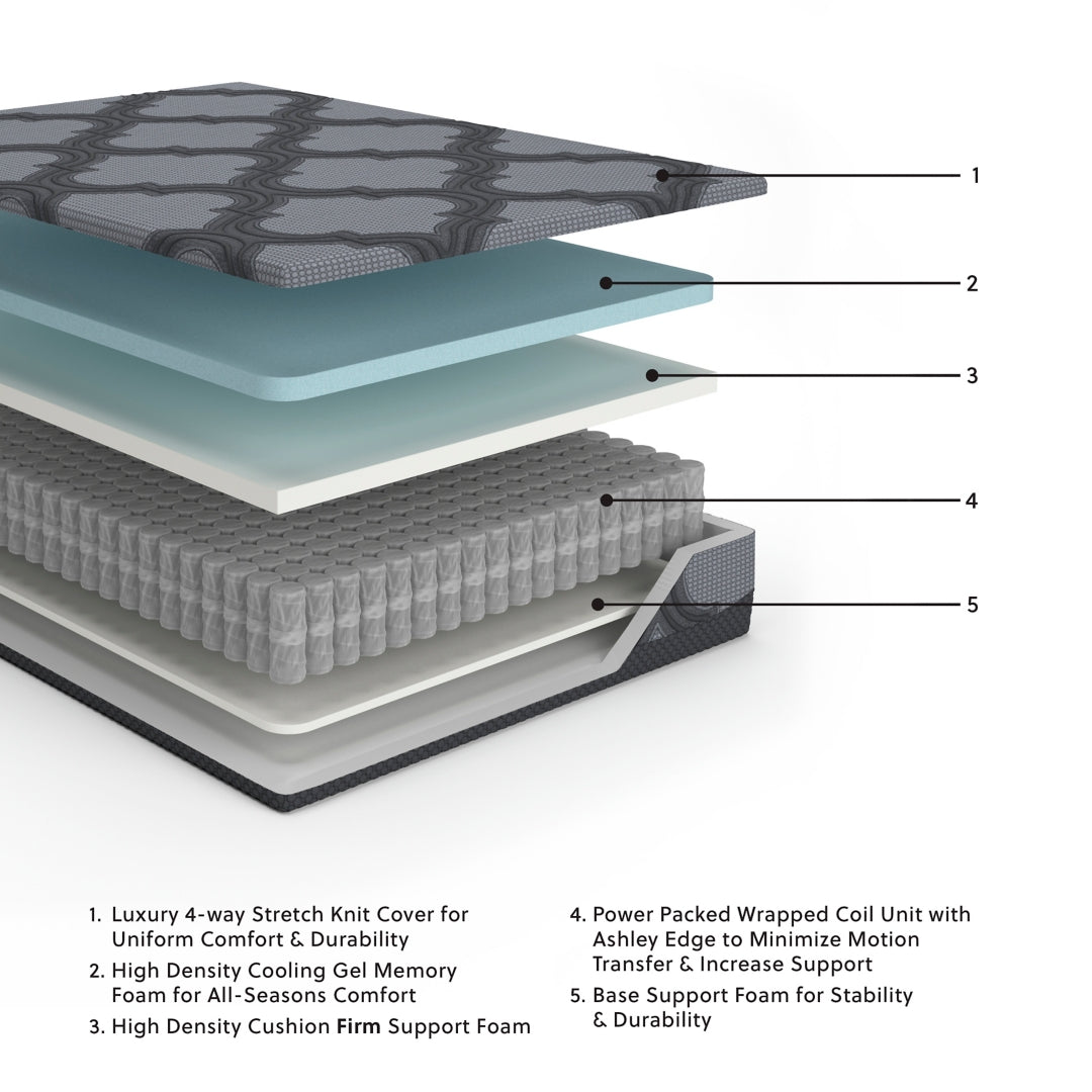 12 Inch Ashley Hybrid Mattress