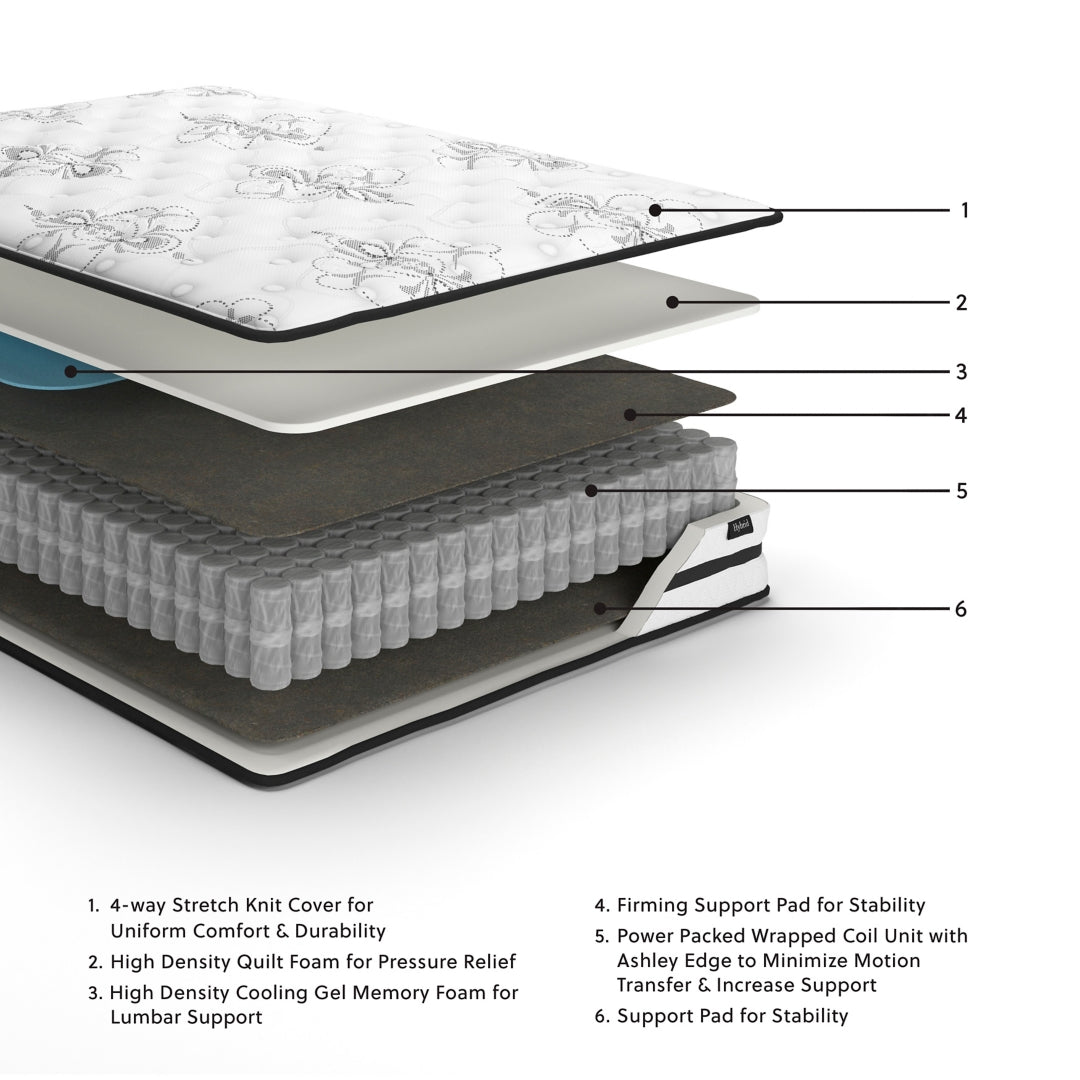 Chime 10 Inch Hybrid Mattress