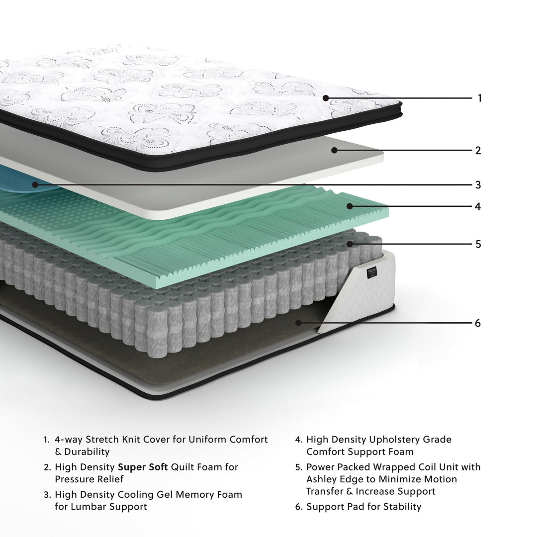 Chime 12 Inch Hybrid Mattress