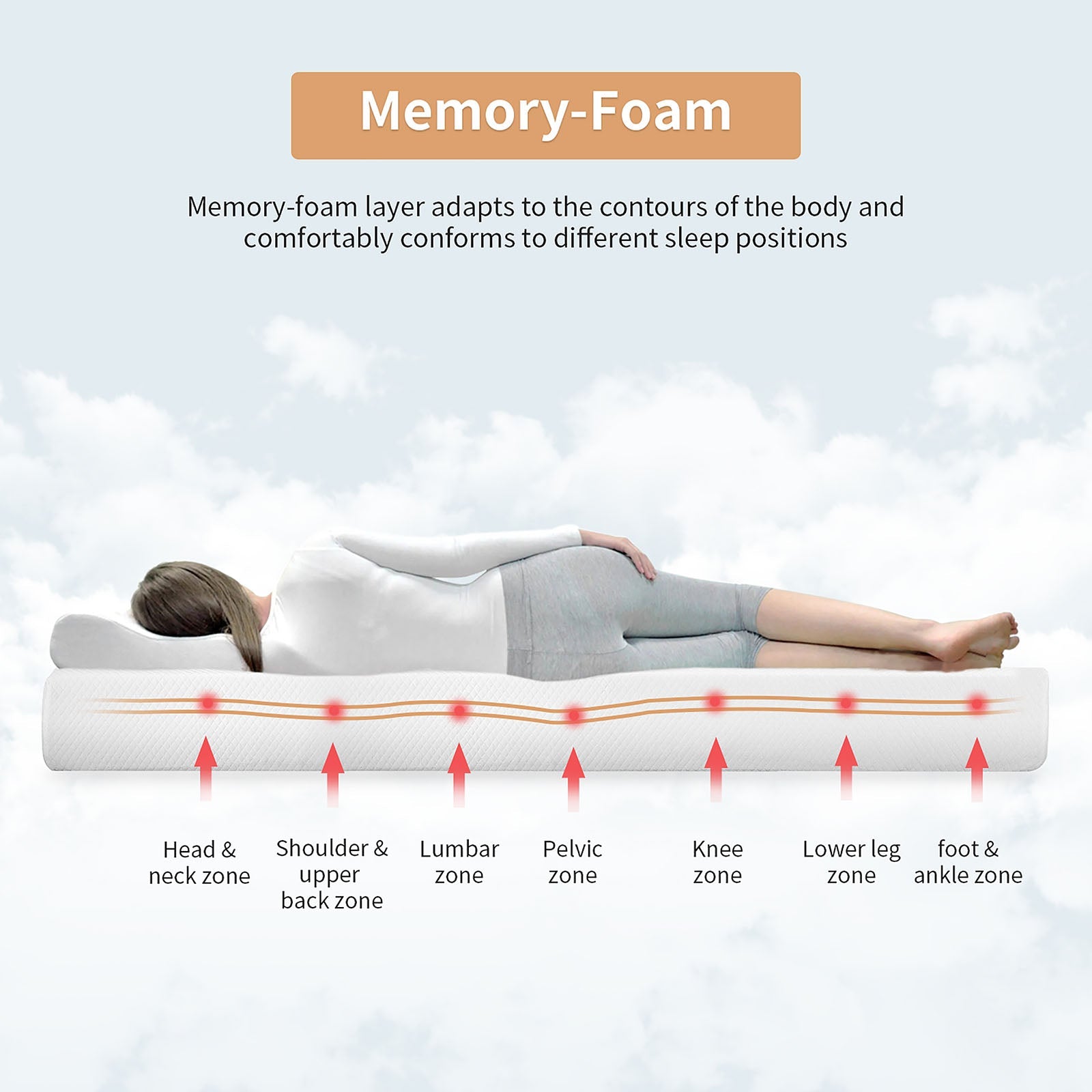Artemisia Mattress
