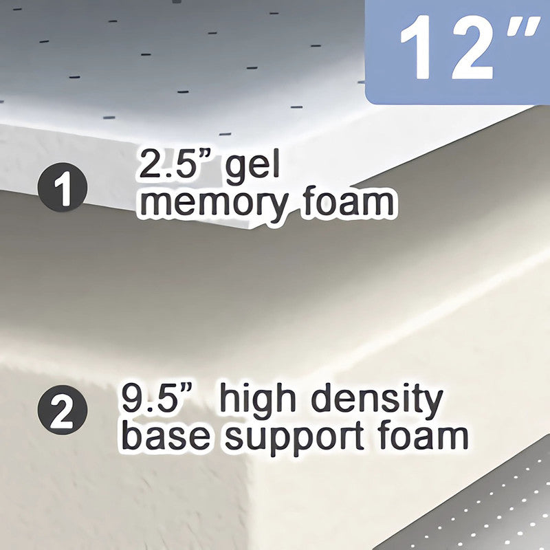 Artemisia White 12" Twin XL Memory Foam Mattress (Roll-In-Box)