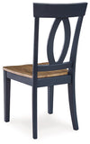 Landocken Dining Chair