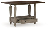 Lodenbay Counter Height Dining Table