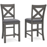 Myshanna Counter Height Bar Stool image