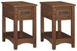 Breegin End Table Set