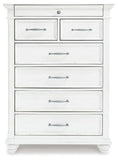 Kanwyn Chest of Drawers