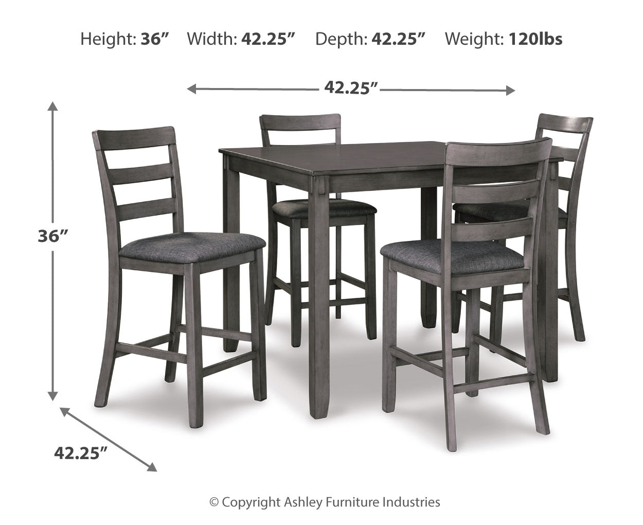 Bridson RECT DRM Table Set