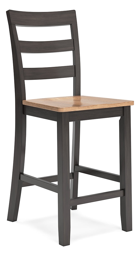 Gesthaven Barstool (2/CN)