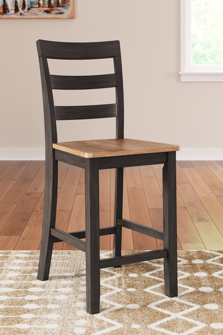 Gesthaven Barstool (2/CN)