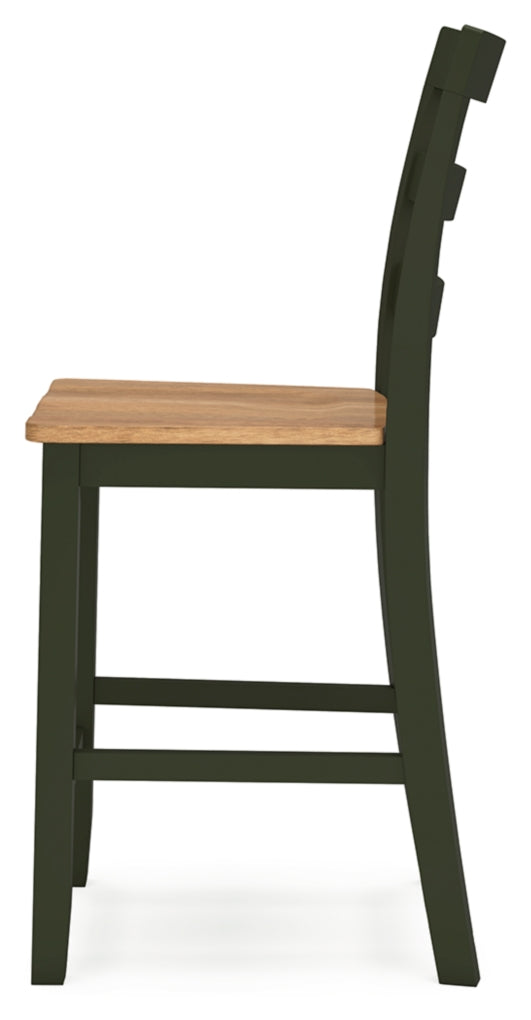 Gesthaven Barstool