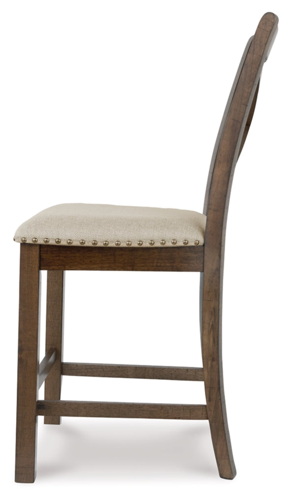 Moriville Upholstered Barstool