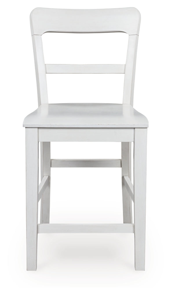 Chadworth Barstool (2/CN)