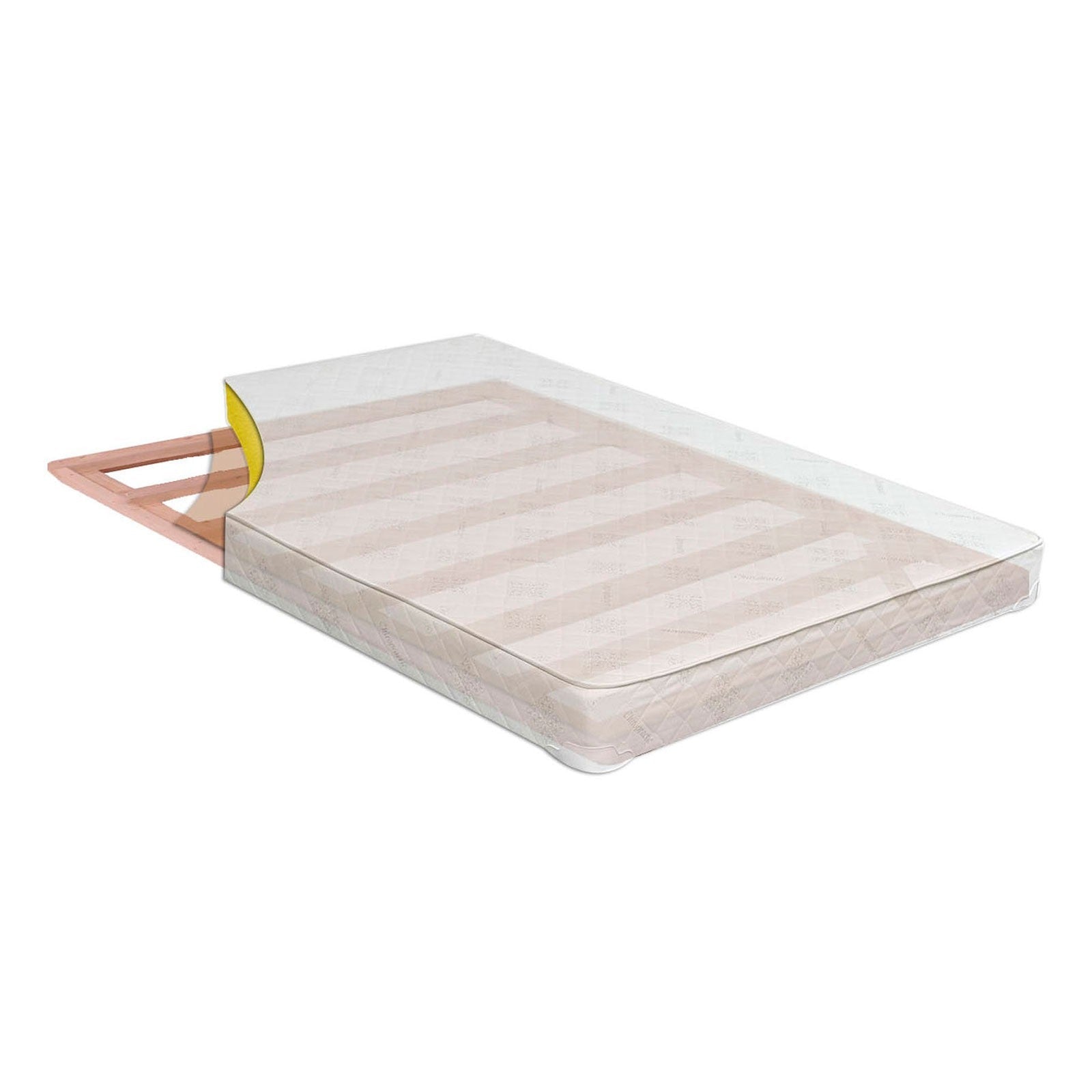 Daisy Padding: 4" Bunkie Board Combo Mattress