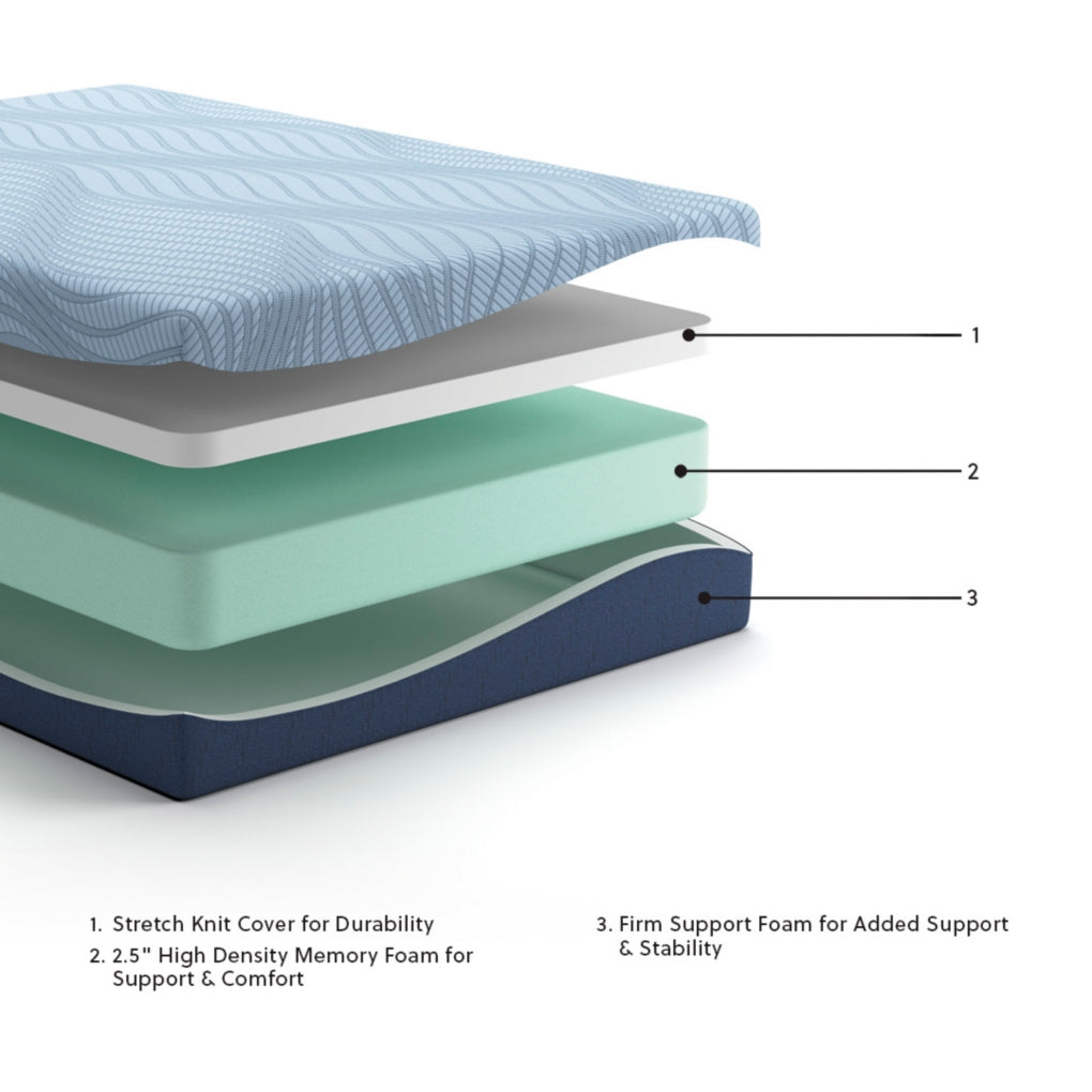Peak 2.0 Hybrid / Memory Foam Mattress