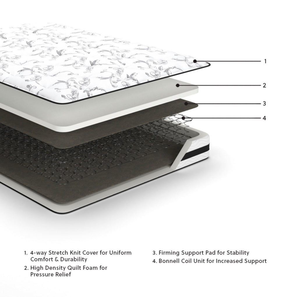 8 Inch Chime Innerspring Mattress