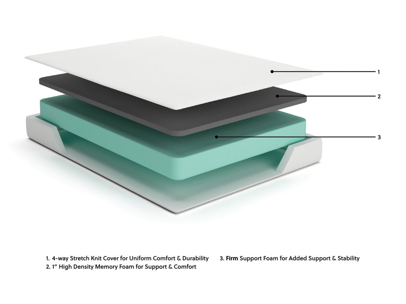 Chime Memory Foam Mattress