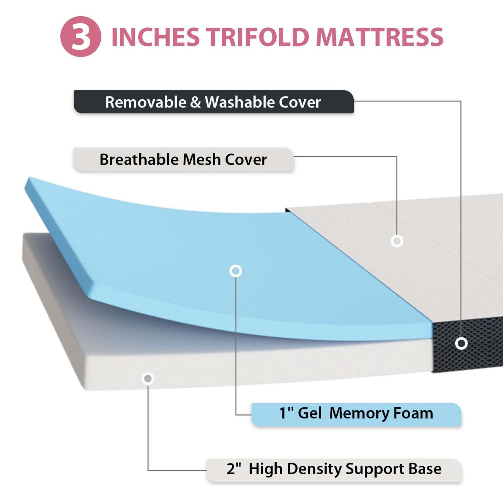 Hollyhock Mattress