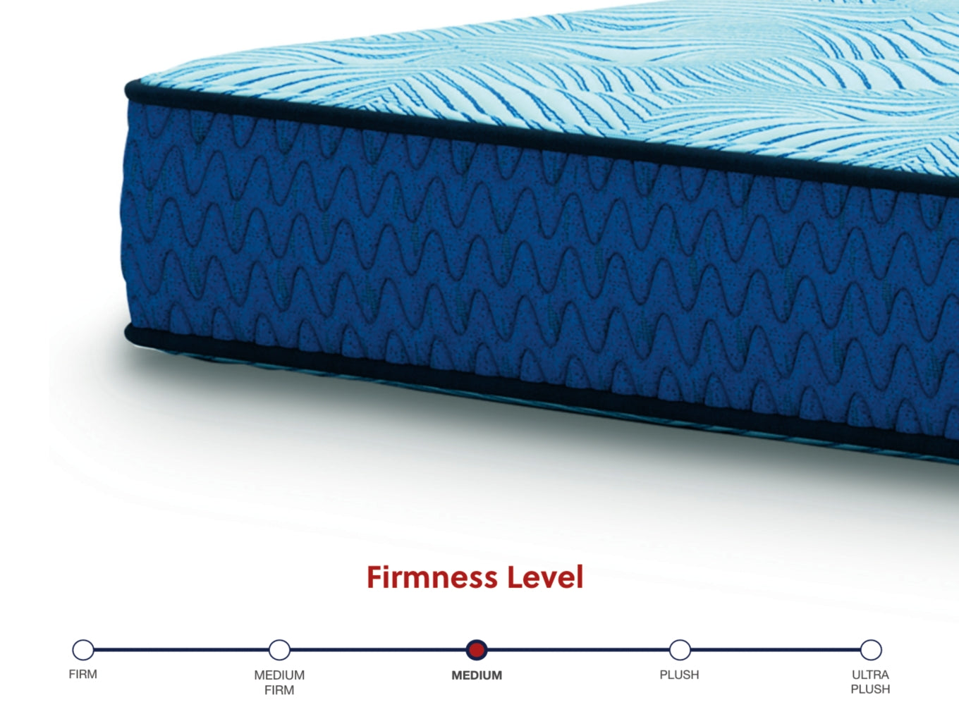 Peak 2.0 Hybrid / Memory Foam Mattress