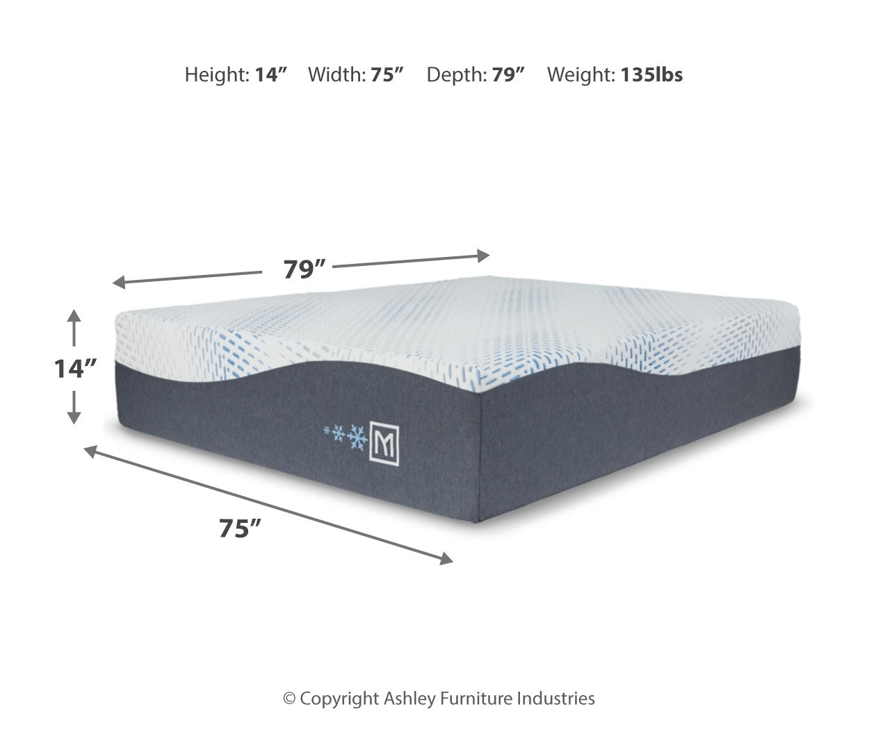 Millennium Luxury Gel Memory Foam Mattress with Adjustable Base