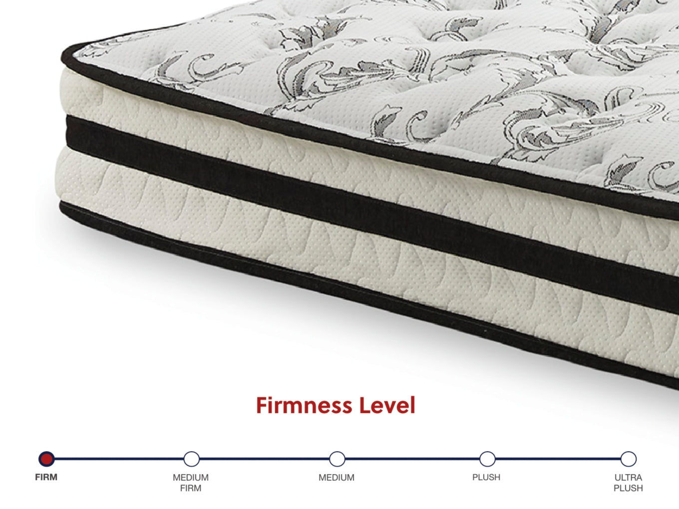 8 Inch Chime Innerspring Mattress
