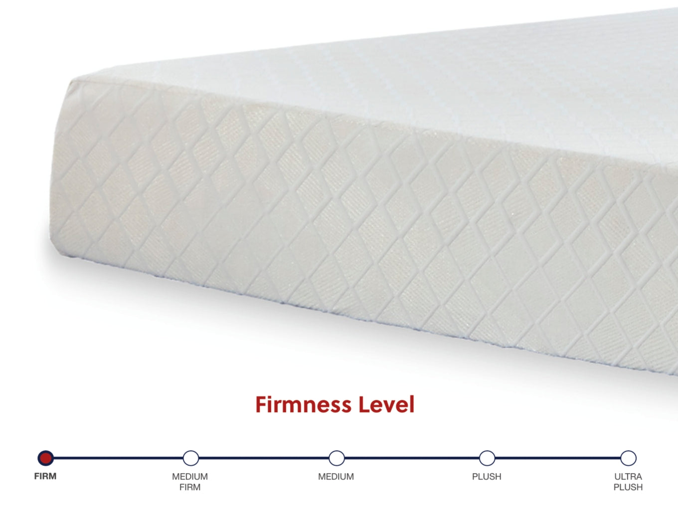 10 Inch Chime Memory Foam Mattress