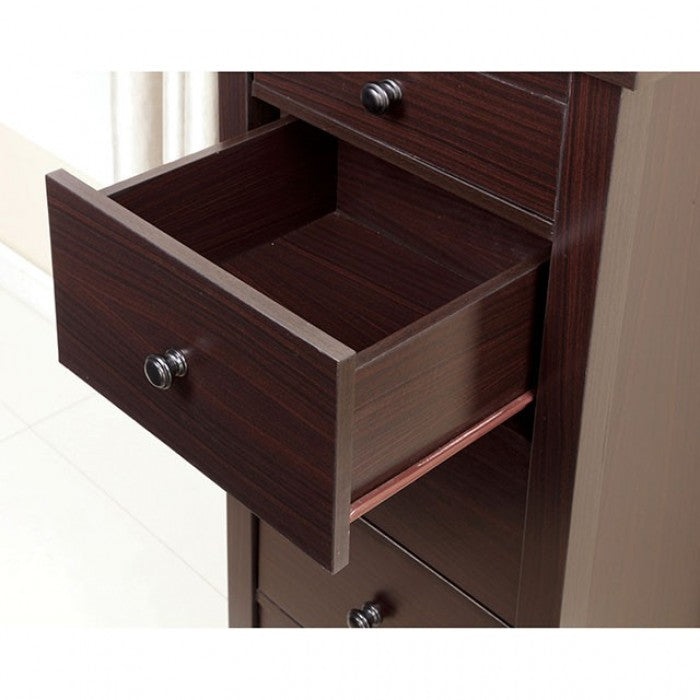 Launces Chests