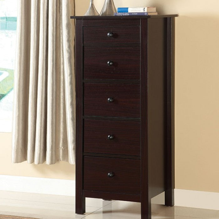 Launces Chests 