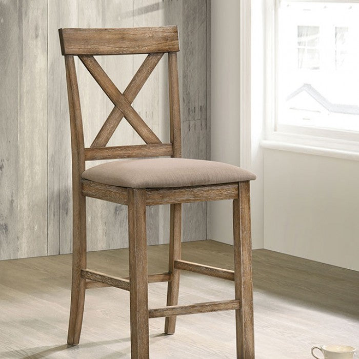 Plankinton Bar Stools 