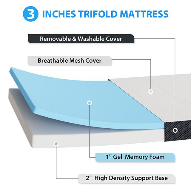 Hollyhock Mattresses Twin