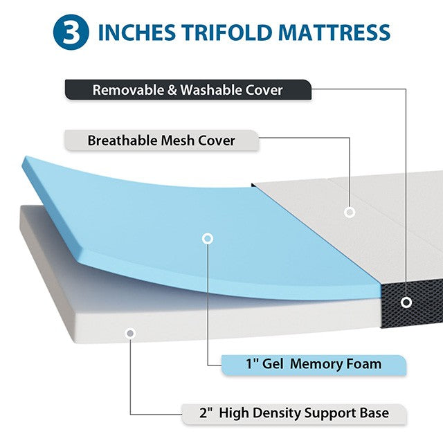 Hollyhock Mattresses Twin XL