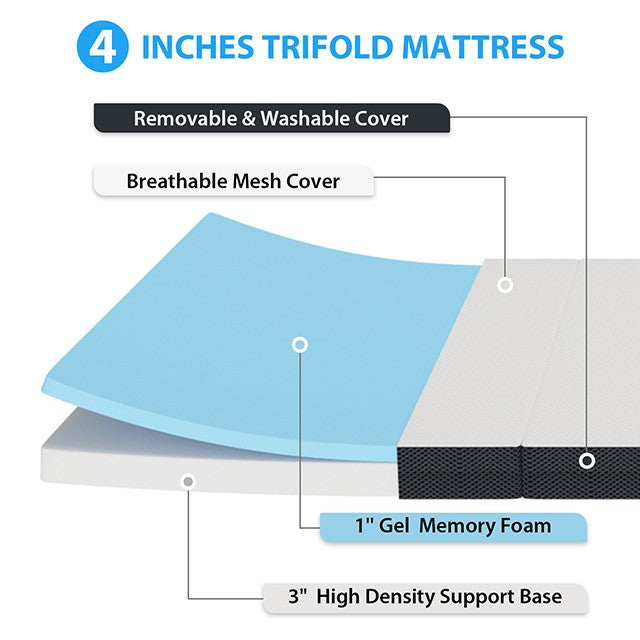 Hollyhock Mattresses Twin