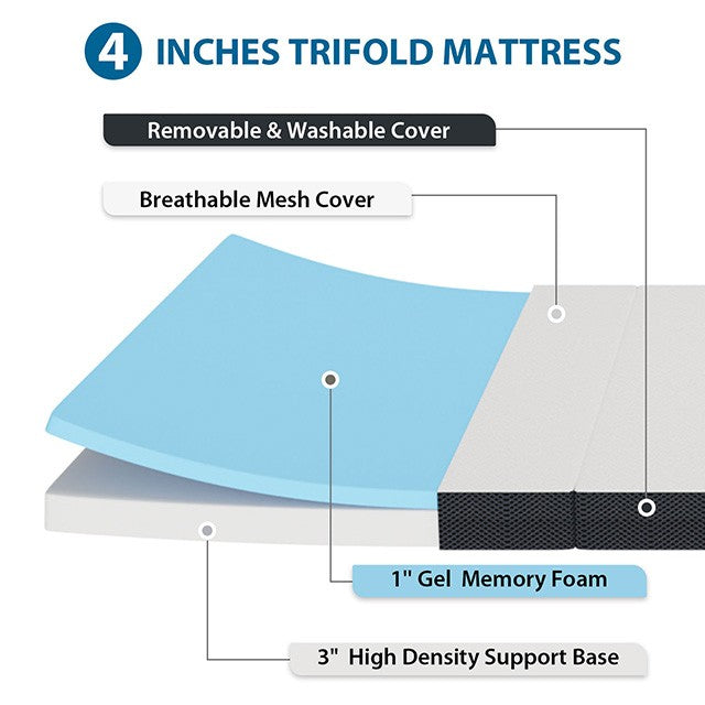 Hollyhock Mattresses Twin XL