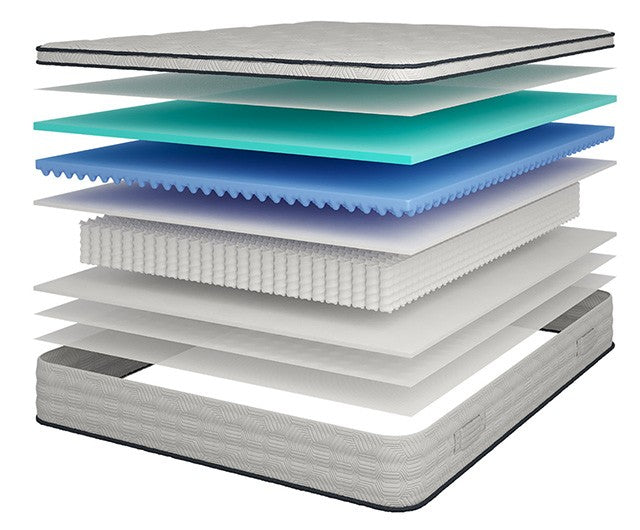 Salvia Mattresses Full