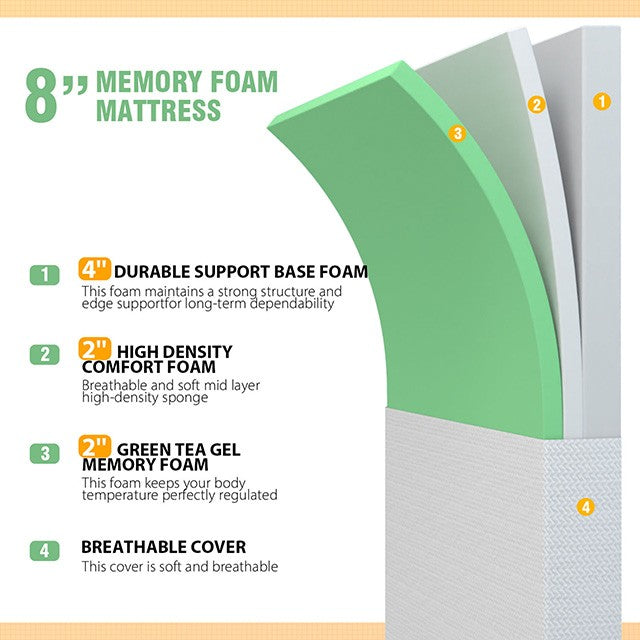 Forsythia Mattresses Twin