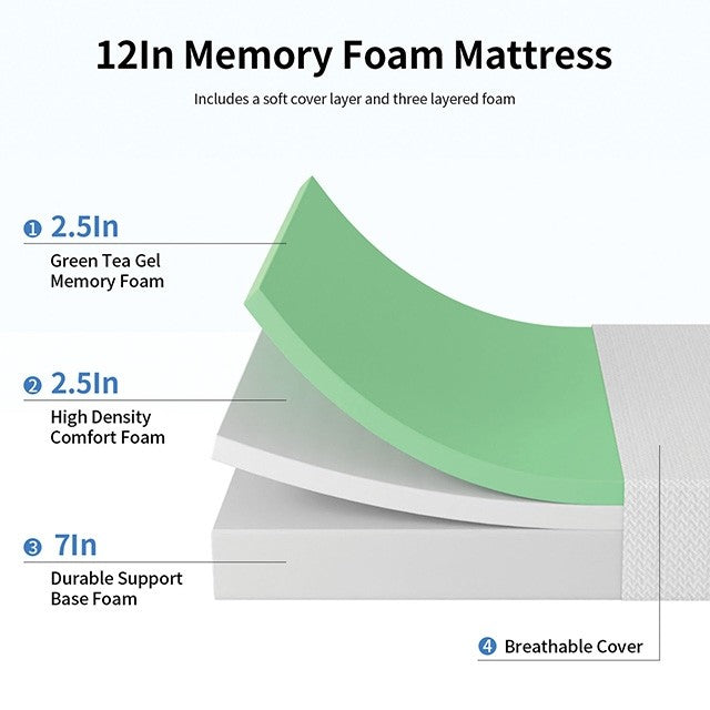 Forsythia Mattresses Full