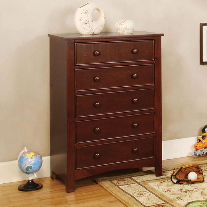 Omnus Chests 