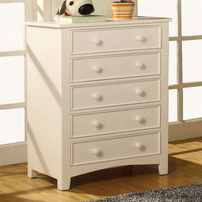 Omnus Chests 